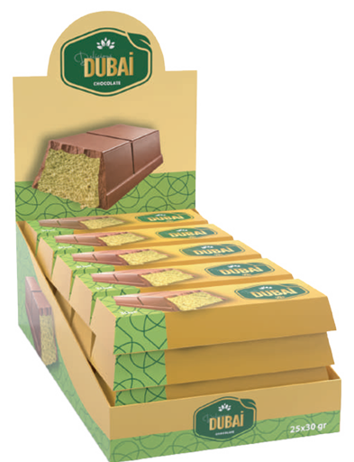 Turkiye, Food Industry, Confectioneries, Chocolate, Cooking Oils, Desserts, General Food